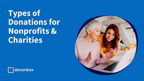 5 Types of Videos for Charities and Non.